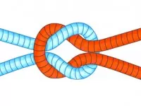 Técnica - Nó Direito